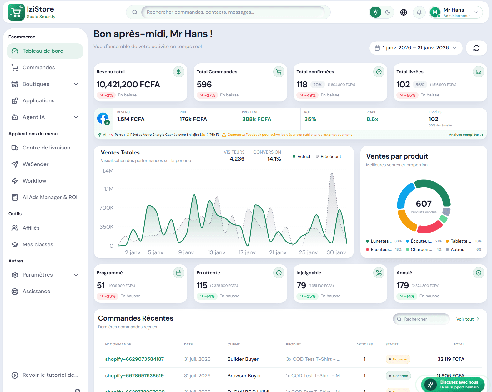 IziStore dashboard preview